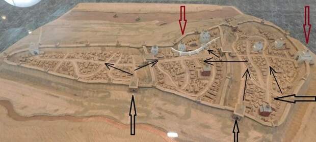 макет Владимира 1238г. красный(справа) - западная стена и Золотые ворота.красный (центр)-Детинец в Мономаховом городе.черный - направления прорывов монгол.
