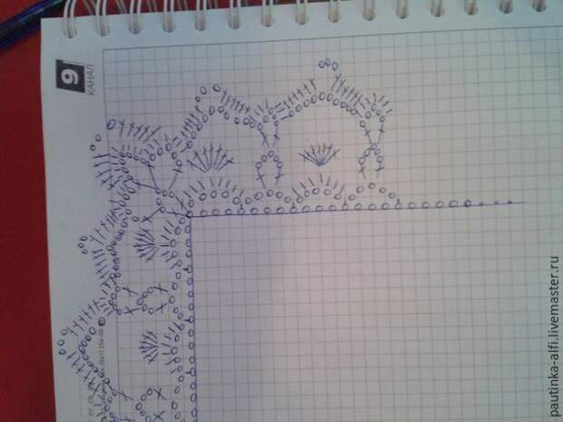 салфетка салфетка
