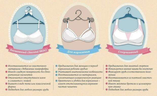 как подобрать бюстгальтер