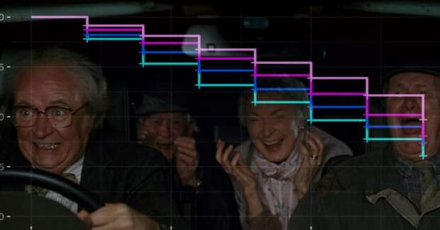 Тренировка скорости обработки информации снизила 20-летний риск болезни Альцгеймера