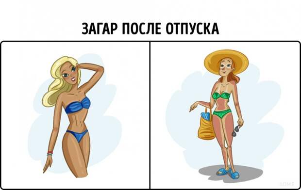 Как женщины выглядят на страницах глянцевых журналов, и как все есть на самом деле .