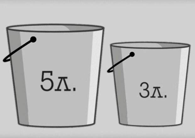 Когда нужна золотая середина, а под рукой ведра разного размера. /Фото: teletype.in Когда нужна золотая середина, а под рукой ведра разного размера. /Фото: teletype.in