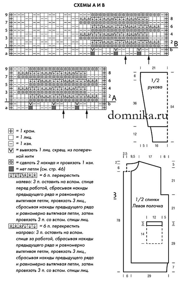 Кардиганы для полных женщин. Модели на весну 2021 года