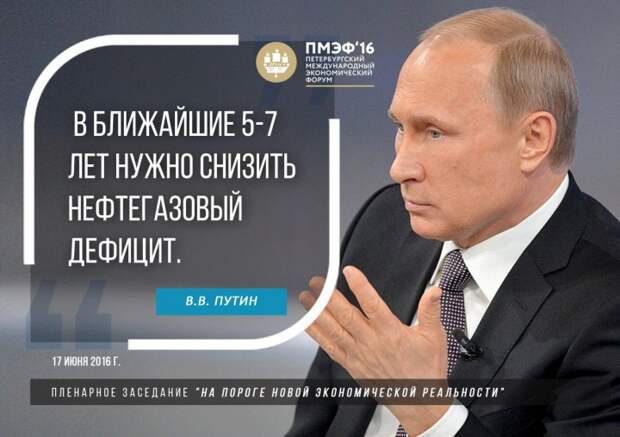 Ключевые цитаты В.В. Путина на Петербургском международном экономическом форуме
