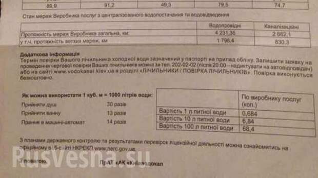 Как в Европе: киевлянам, получившим драконовские платежки, показали тарифы в странах ЕС (ФОТО) | Русская весна