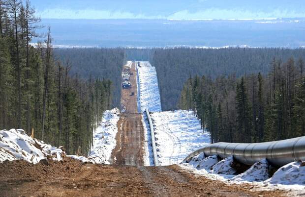 Газопровод Сила Сибири