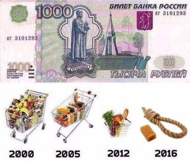 Картинки, юмор, приколы