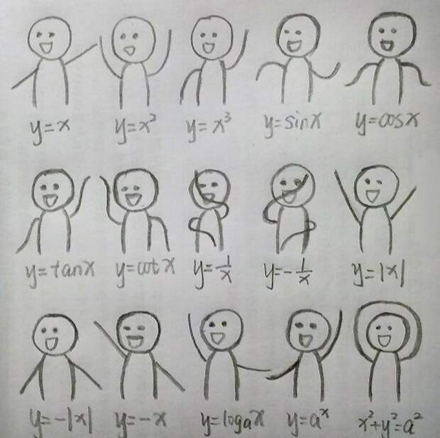 Учёные шутят прикол, юмор