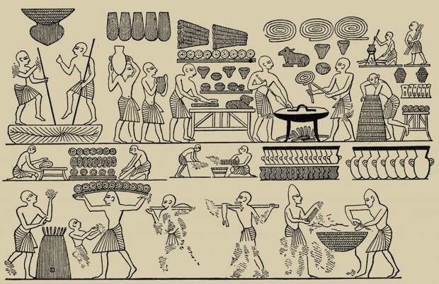 Кухня попаданца: что ели в Древнем Египте 3