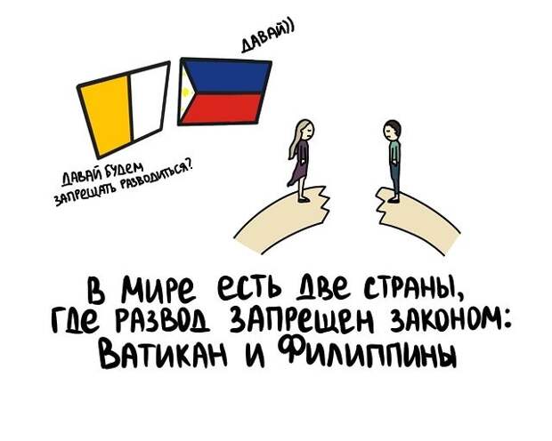 Любопытные коротенькие факты на все случаи жизни