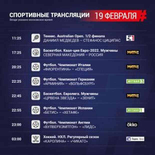 Тв спортивный телеканал. Программа на 19 февраля Россия. Программа канал че 2022.