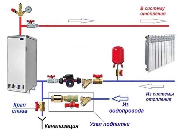 Введите описание картинки