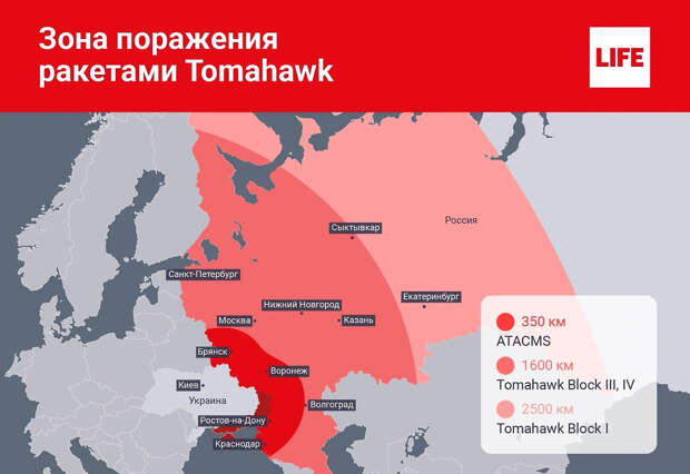 Конгрессмен США – Трампу: Лучший способ давить на Путина – дать бандеровцам дальнобойные ракеты