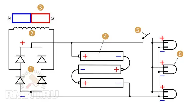 БТГ генератор Капанадзе Схема - смотреть видео онлайн от "Строительные Путешеств
