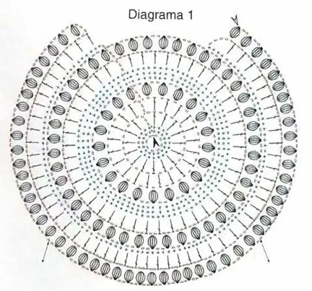 Схема идеального круга крючком из рафии
