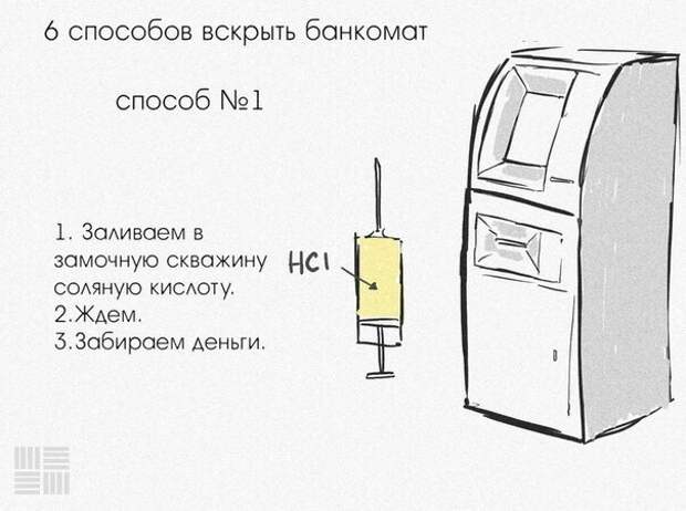 6 способов вскрыть банкомат