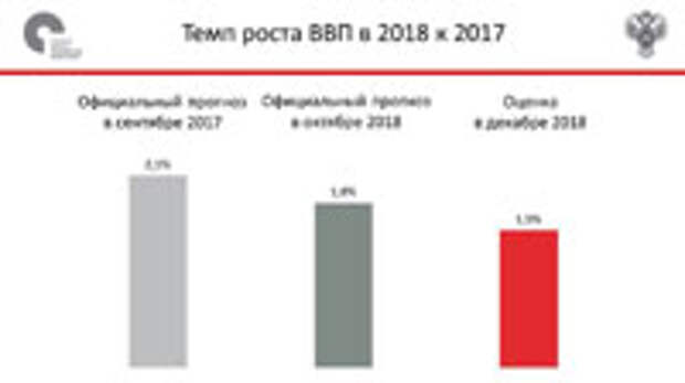 Время выбирать кадры