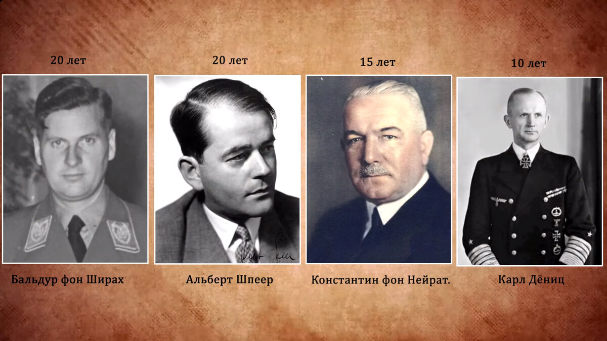 Четверых нацистов приговорили к  сроку от 10 до 20 лет лишения свободы
