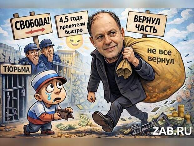 Почему история Митволя бьёт не только по репутации суда, но и по доверию к государству