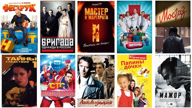 Лучшие российские сериалы XXI века. Выбор зрителей. Финальное голосование