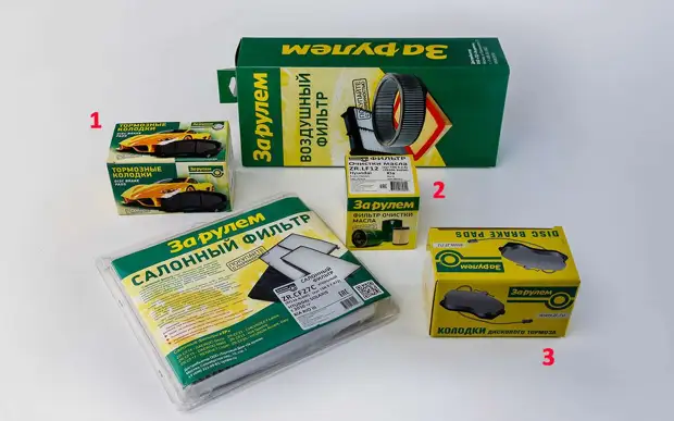 Готовим машину к лету: что сделать? И как сэкономить?