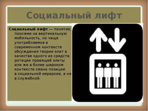 Историческая чистка элиты 2018