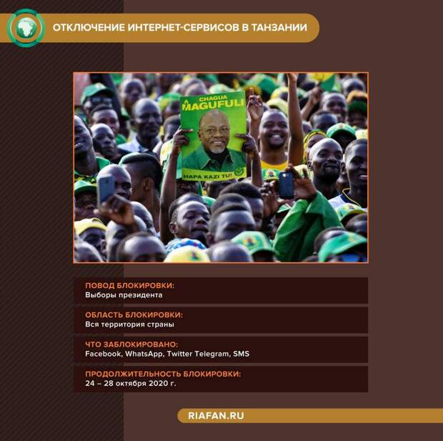 Как блокировка соцсетей стала инструментом борьбы с оппозицией в странах Африки