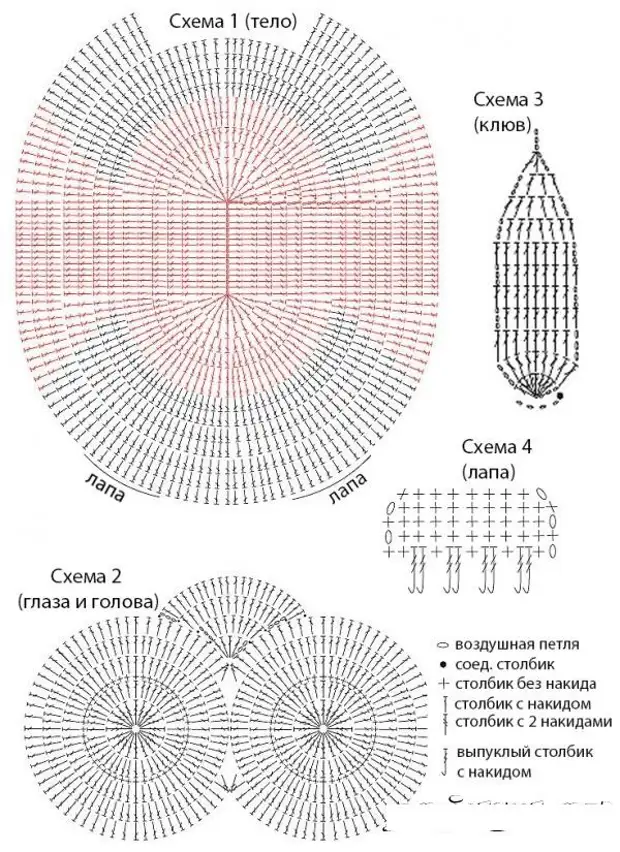 Коврики крючком со схемами и описанием