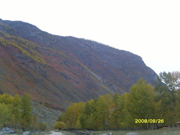 Шамбала -- правда и вымысел.