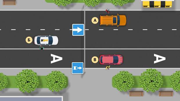 Тест: ответьте на вопрос с экзамена в ГАИ, смущающий даже опытных водителей. Хорошо знаете ПДД?