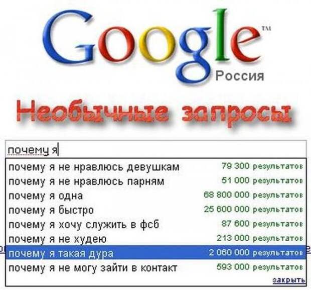 Необычные запросы в поисковых, какую информацию люди ищут в интернете?