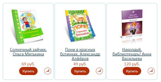 ТОП-10 лучших детских книг марта