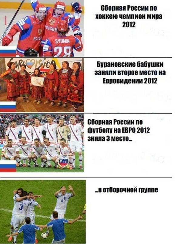 Этих людей подвела сборная России по футболу (36 фото)