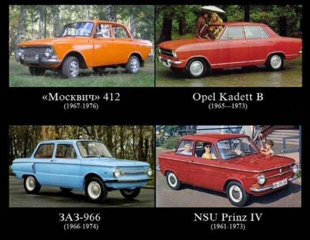 Особенности совесткого автодизайна авто, дизайн, ссср