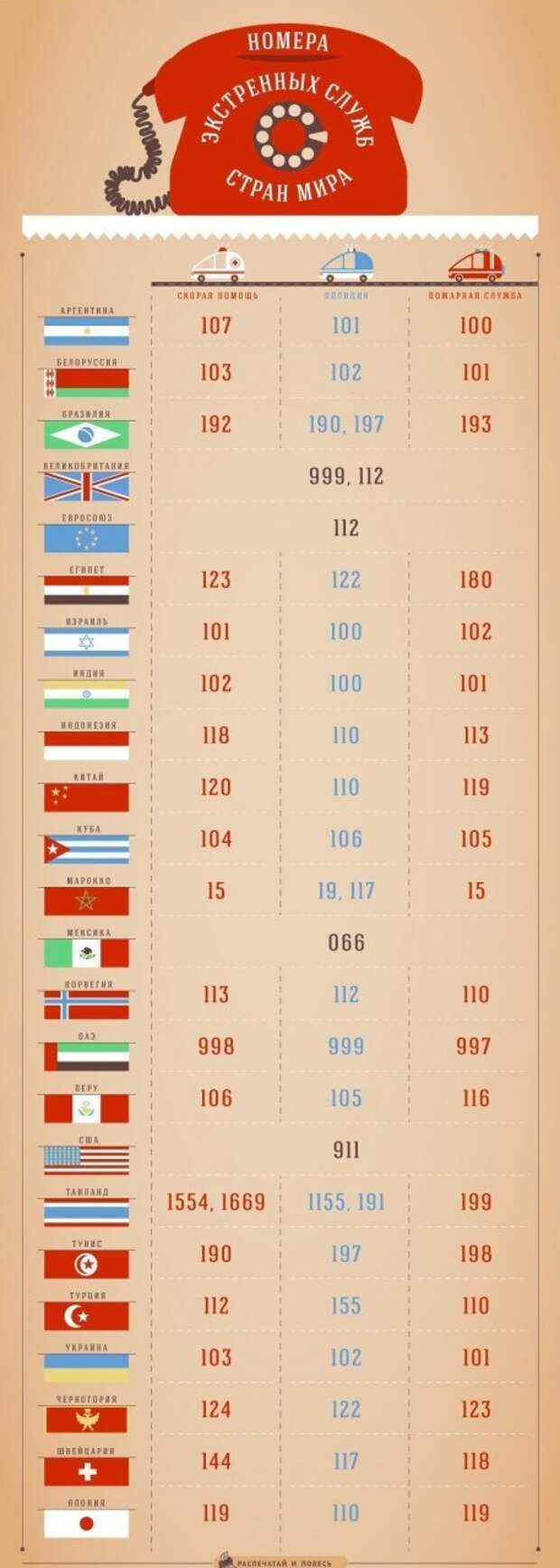 Шпаргалки для тех, кто хочет стать настоящим эрудитом Шпаргалки для тех, кто хочет стать настоящим эрудитом