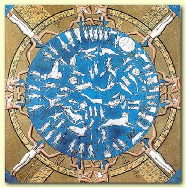 Дендерский Зодиак - один из самых древних астрономических посланий, оставленных человечеству