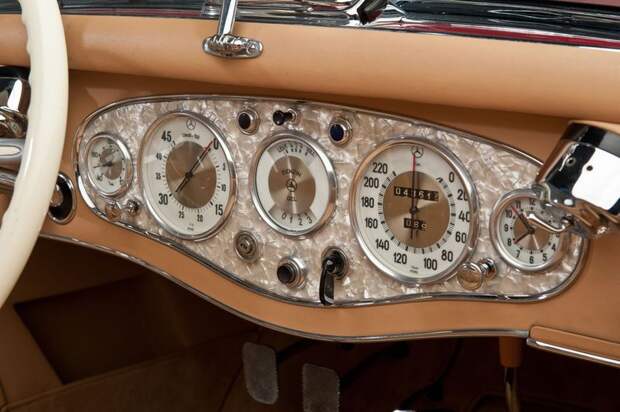 Владелец Mercedes-Benz 500 K образца 1935 года может лишиться раритета (31 фото)