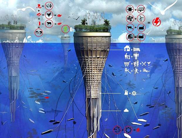 Water-Scraper