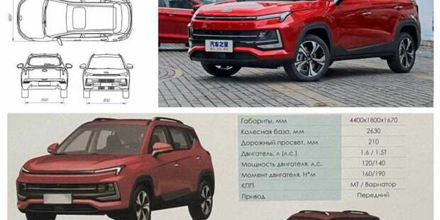 Как, кому и какие машины можно приобрести по программам льготного кредитования с господдержкой. Сколько скидка в рублях и до какого срока?