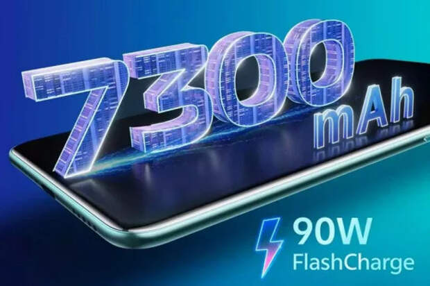 7300 мАч, 90 Вт, 120 Гц, IP65, Snapdragon 7s Gen 3 — недорого. Представлен бюджетный монстр автономности Vivo T4