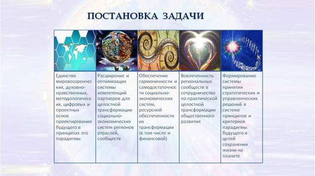 Региональная гармония