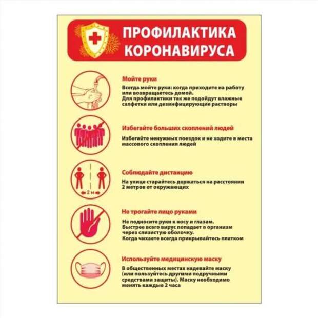 Предупреждающие таблички по коронавирусу. Подборкаchert-poberi-tablichki-koronavirus-30390614122020-11 картинка chert-poberi-tablichki-koronavirus-30390614122020-11