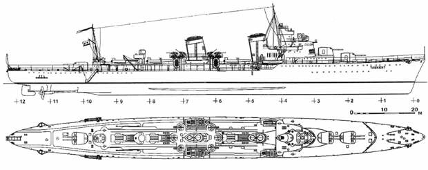Он направлялся в порт под атакой сотни немецких бомбардировщиков! Героическая история «Ташкента»
