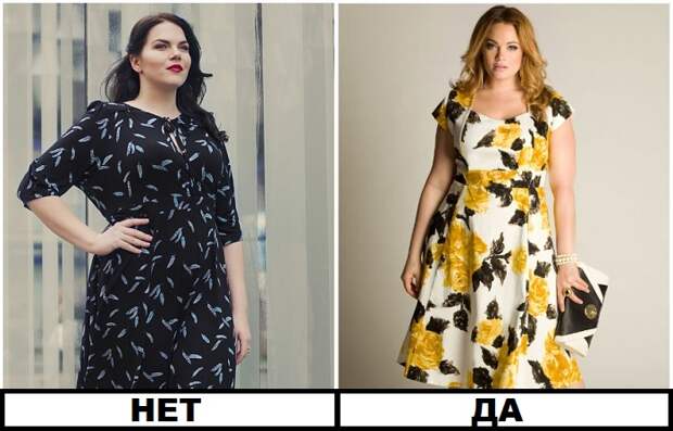 Неактуальные мифы и стереотипы о гардеробе plus size