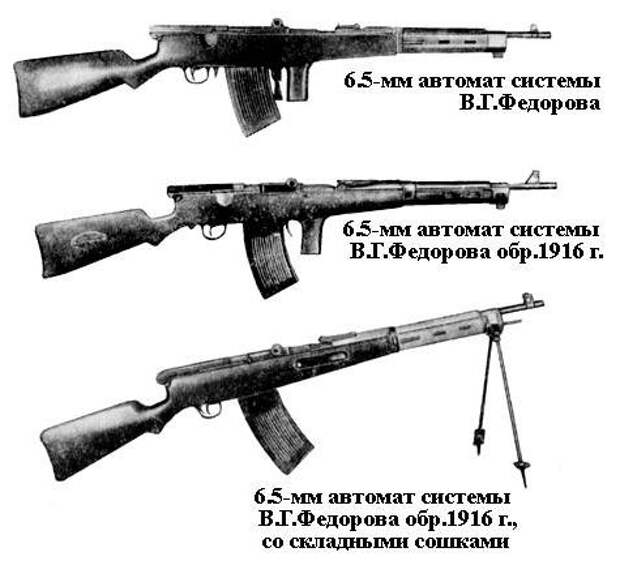 Автомат Фёдорова. Оружие, которое могло потрясти Мир Автомат Фёдорова. Оружие, которое могло потрясти Мир
