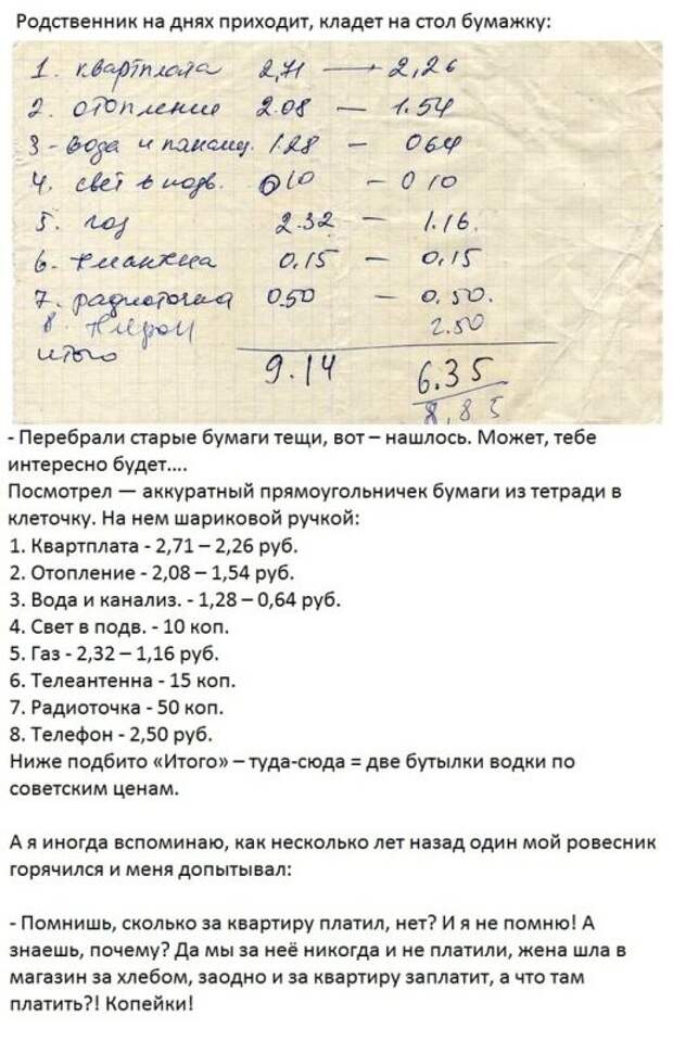 Миф о зарплате в СССР в 120 рублей