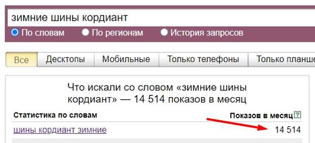 Узнал, какие зимние шины ищут в Яндексе чаще всего, в октябре 2021. Раскрываю 3 народные модели.