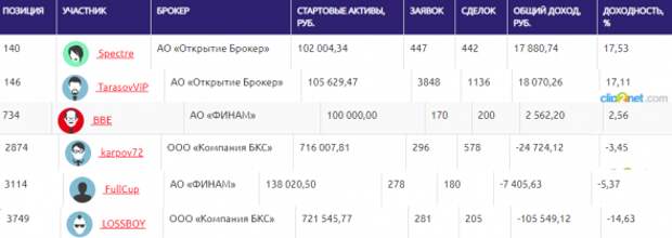 ЛЧИ-2019. 11.10.19. Немного об ExpertAnaliz. ЛЧИ-2019. 11.10.19. Немного об ExpertAnaliz.