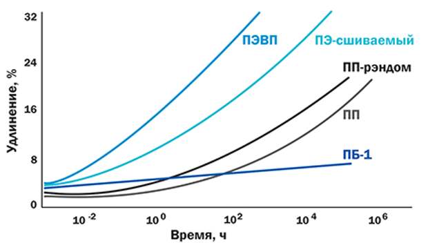 Введите описание картинки