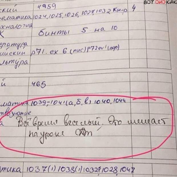 Остроумные сочинения и не менее остроумные выходки новоявленных школьников Остроумные сочинения и не менее остроумные выходки новоявленных школьников